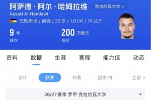 媒体人：巴勒斯坦双响的两名大将身价分别200万欧和180万欧