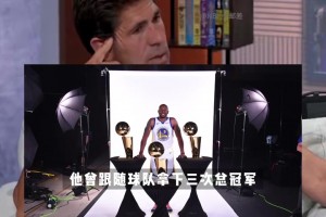 鲍勃·迈尔斯：我告诉伊戈达拉要交易他时 他的职业素养让我敬佩