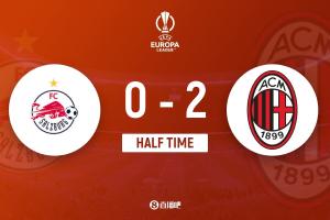 半场-AC米兰暂2-0萨尔茨堡红牛 19岁西塞连下两城 哈钦森献助攻